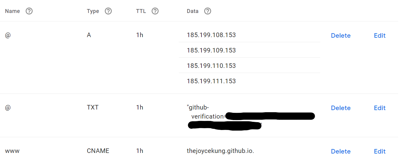 github pages ip addresses