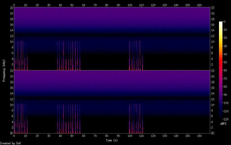 Spectrogram that shows the audio in left and right channels, with purples, reds, oranges, and yellows.